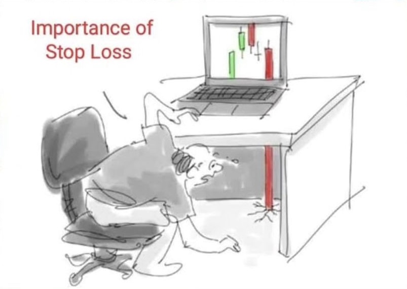 How can you enhance your Stop Loss and Take Profit strategies?